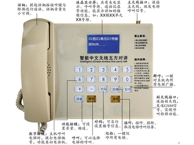 連接未來 現(xiàn)代通訊設(shè)備的創(chuàng)新與展示